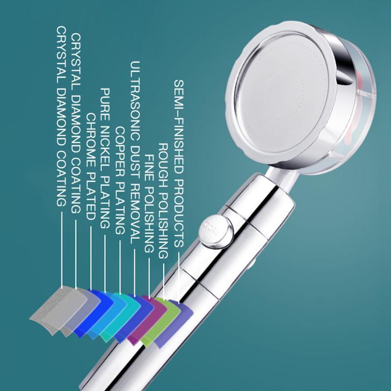 High Pressure Water Saving Spray Shower Head 360 Rotated Rainfall Shower Head Fan Bath Hand-held Pressurized Massage Shower Head - WELQUEEN