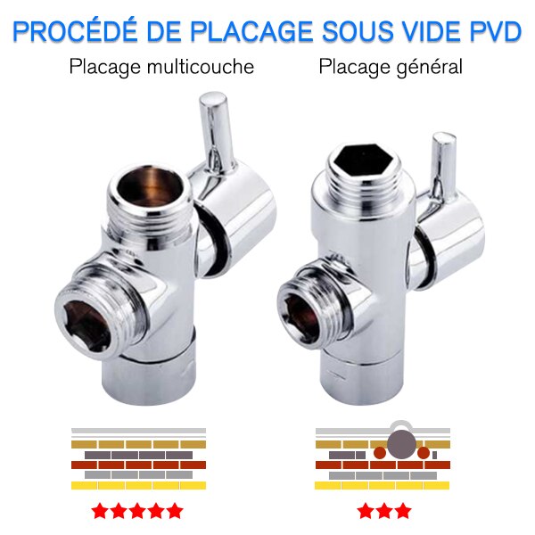 Brass Diverter Valve 3 Way Water Separator Shower Tee Adapter Adjustable Shower Head Diverter Valve Bathroom Shower Valve - WELQUEEN