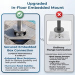 Freestanding Outdoor Shower Kit, Marine Grade 316 Stainless Steel Poolside Shower with Rainfall, Handheld Spray & Foot Rinse, Floor-Mounted Backyard Fixture for Pool Garden Beach