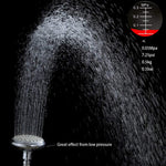 Shower Head | High Pressure Air-Injection Rainfall Adjustable Shower heads | Anti-Clog Rain Shower head Chrome