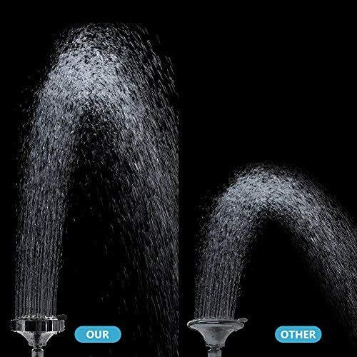 Shower Head | High Pressure 4 Inch Shower Head | 5-setting Adjustable Shower Head | Rain Shower Head Bathroom Powerful Shower Head Water Saving - WELQUEEN