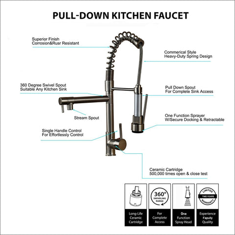 LED Light Deck Mounted Water Kitchen Faucet Black Bronze Spring Pull Down Dual Spray Spout Kitchen Mixer Tap - WELQUEEN