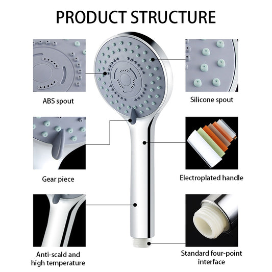 Bathroom Shower Adjustable Jetting Shower Head Water Saving Handheld Adjustable 5 Modes SPA Shower Bath Head Bathroom Accessorie - WELQUEEN