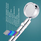 High Pressure Water Saving Spray Shower Head 360 Rotated Rainfall Shower Head Fan Bath Hand-held Pressurized Massage Shower Head