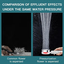 High Pressure Water Saving Spray Shower Head 360 Rotated Rainfall Shower Head Fan Bath Hand-held Pressurized Massage Shower Head